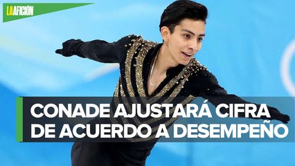 Beca de Donovan Carrillo corre peligro, dependerá de su lugar en Beijing 2022