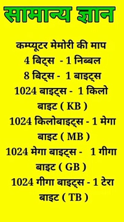 GK question | General knowledge | GK in Hindi | GK short video | GK quiz