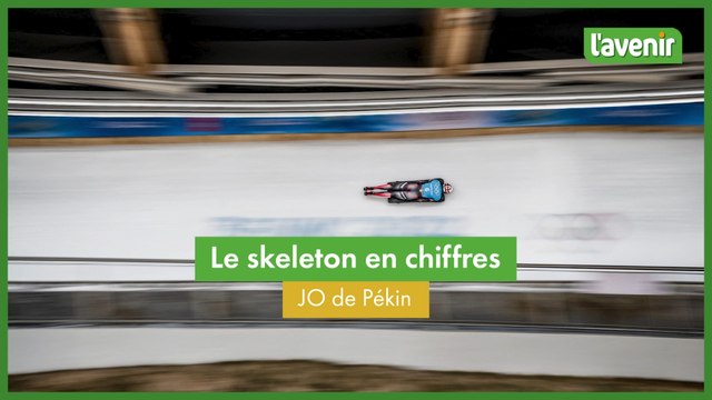 JO de Pékin : le sketeton en chiffres