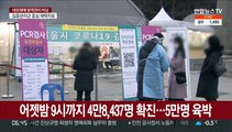 어젯밤 9시까지 4만8,437명 확진…5만명 육박