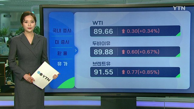 [오늘의 경제지표] 훈풍 분 美 증시...국내 증시는 '혼조세' / YTN