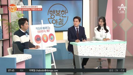 인플루언서 '짝퉁' 논란과 대한민국이 짝퉁에 빠져드는 이유!
