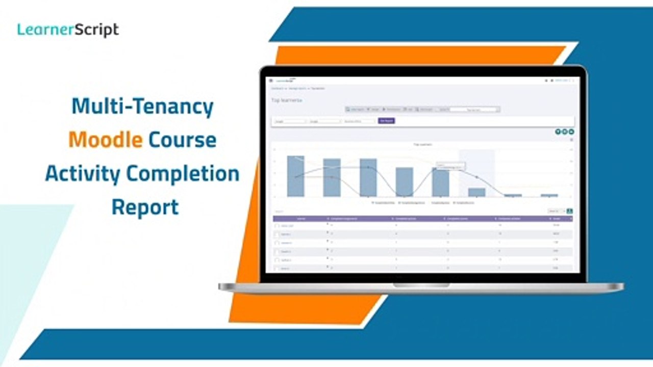 Multi-Tenancy Moodle Course Activity Completion Report in LearnerScript