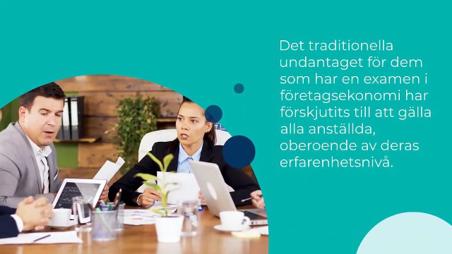 Alexander Suliman | Anser du att du är en bra ledare och kommunikatör?