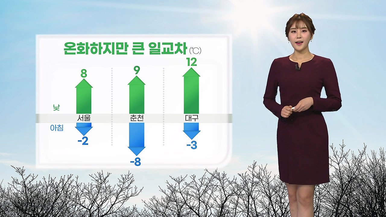 [날씨] 온화하지만 큰 일교차...미세먼지가 '말썽' / YTN