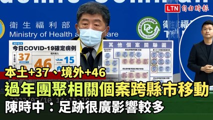 本土+37！過年團聚相關個案跨縣市移動 陳時中：足跡很廣影響較多