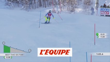 Clément Noël, éloge de la légèreté (3/6) - Ski - JO 2022 - Décryptage