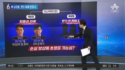 ‘부실 펀드’에 거액 투자…靑실장들, 환매 특혜 있었나