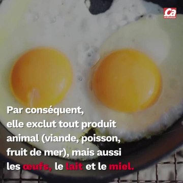 CAM - Végétarien, végétalien, végan : quelle différence ?