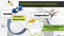 Palermo - Fatture false, sequestri per oltre 1 milione a società di trasporti (10.02.22)