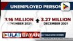 PSA: Bilang ng mga walang trabaho, tumaas noong Disyembre; Palasyo, tiwalang bubuti ang employment rate ng bansa ngayong Q1 ng 2022