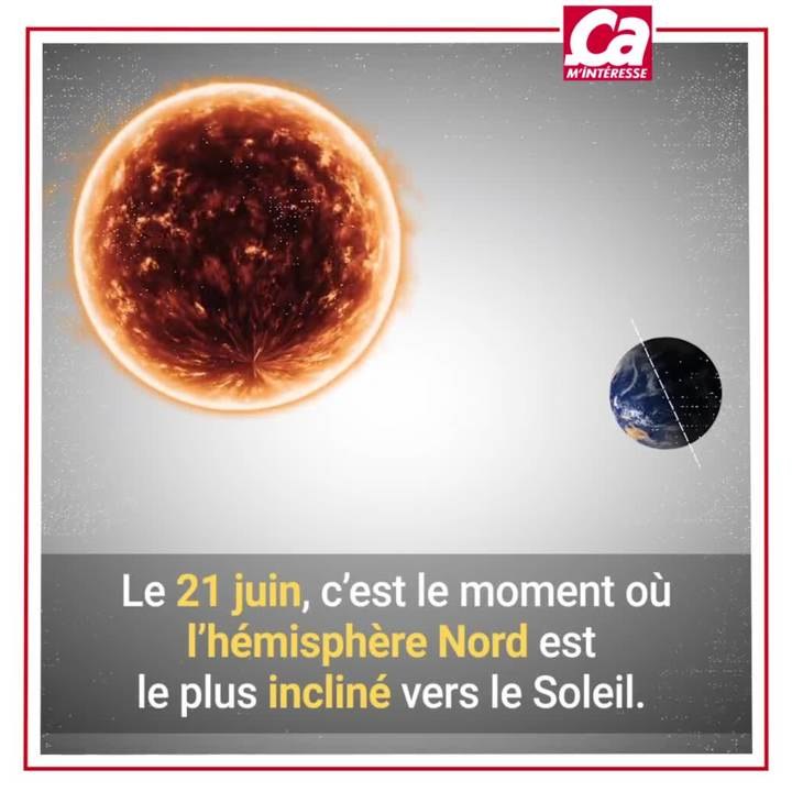 CAM C’est quoi le solstice d’été ?