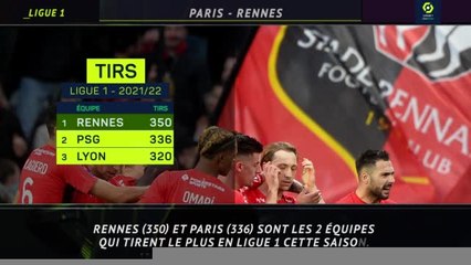 Ligue 1 - 5 choses à savoir avant la 24e journée