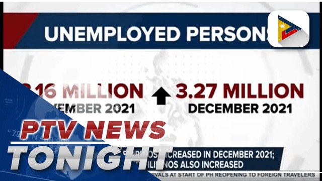PSA: Jobless Filipinos increased in December 2021; Employed Filipinos also increased | via Naomi Tiburcio