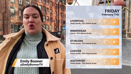 Daily Weather report for Liverpool 10 February
