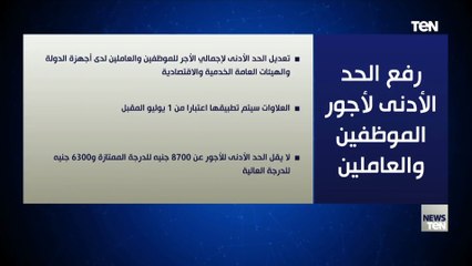 "تنفيذ القرار أول يوليو".. كل ما تريد معرفته عن رفع الحد الأدنى لأجور الموظفين والعاملين