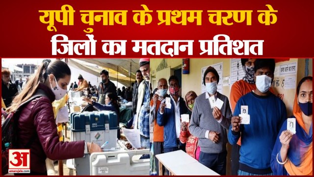 UP Election 2022: यूपी चुनाव के प्रथम चरण के जिलों का मतदान प्रतिशत | Polling Percentage First Phase Of UP Elections
