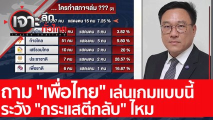 ถาม "เพื่อไทย" เล่นเกมแบบนี้ ระวัง "กระแสตีกลับ" ไหม : เจาะลึกทั่วไทย (11 ก.พ 65)