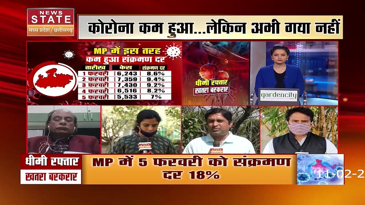 Madhya Pradesh में कोरोना की धीमी रफ्तार लेकिन...
