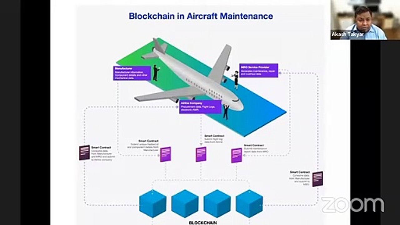 Blockchain Masterclass How to design a blockchain application architecture-Part 1
