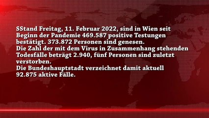 Corona News Wien Stand 11.02.2022