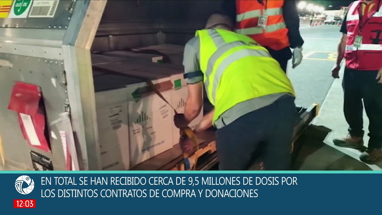 Costa Rica Noticias - Edición meridiana Viernes 11 de Febrero del 2022.