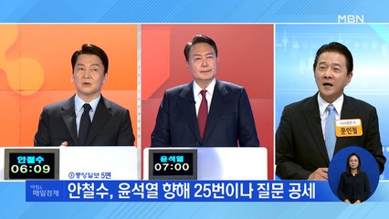 신문브리핑2  "안철수, 윤석열 향해 25번이나 질문 공세" 외 주요기사