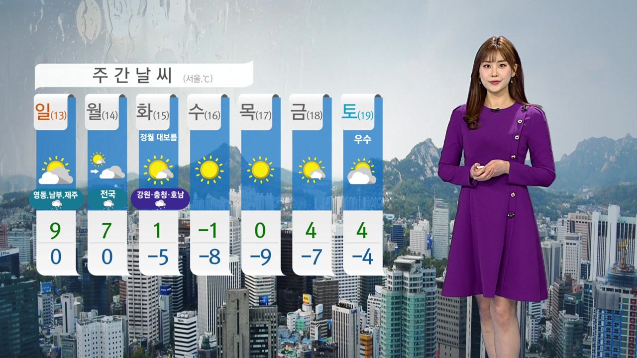 [날씨] 중부·전북 지역 '초미세먼지 주의보'...내일도 오늘만큼 온화한 날씨 / YTN