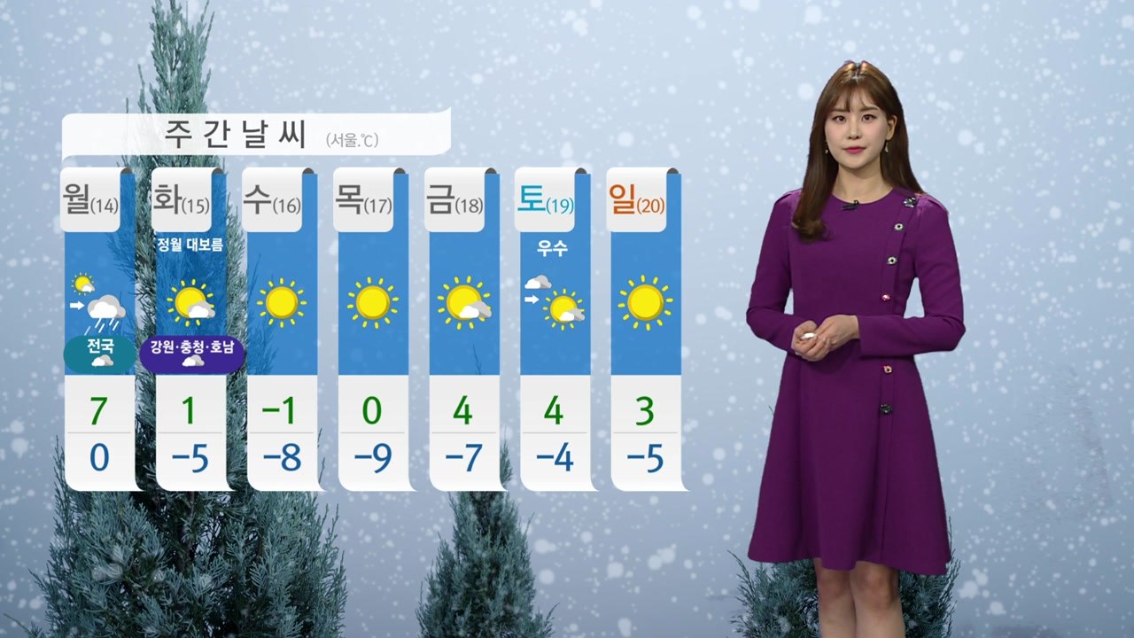 [날씨] 수도권 '미세먼지 비상저감조치'...내일도 미세먼지 공습 이어져 / YTN