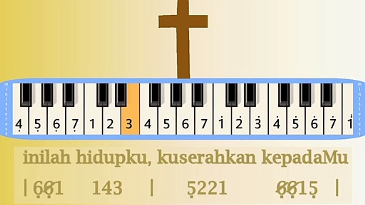 PENYELAMATKU: PIANIKA ❲MELODICA❳ TUTORIAL | LAGU ROHANI