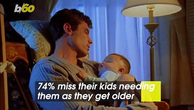 Parents Spend More Time with Their Kids than Their Parents Did