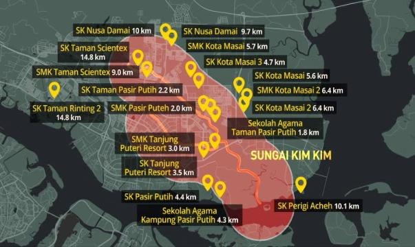 [Infografik] Pencemaran Sungai Kim Kim: Sekolah-sekolah yang terkesan di Pasir Gudang