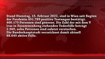 Corona News Wien Stand 15.02.2022
