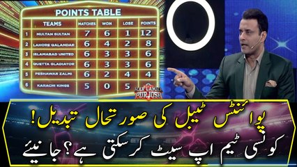 Points Table Ki Surat-e-Hal Tabdil! Kya Koe Upset Hone Wala Hai?