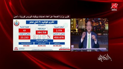 علاج كورونا قريبا في الصيدليات.. د. خالد عبدالغفار يكشف خبر هام جدا