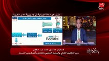 هل ممكن مصر تتخلى عن الكمامات الفترة الجاية.. د. خالد عبدالغفار يرد على سؤال عمرو أديب