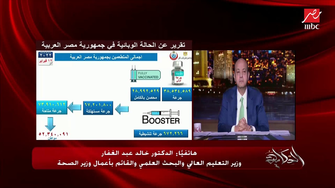 هل ممكن مصر تتخلى عن الكمامات الفترة الجاية.. د. خالد عبدالغفار يرد على سؤال عمرو أديب