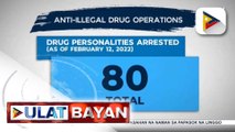 80 drug suspects, arestado sa loob ng tatlong araw