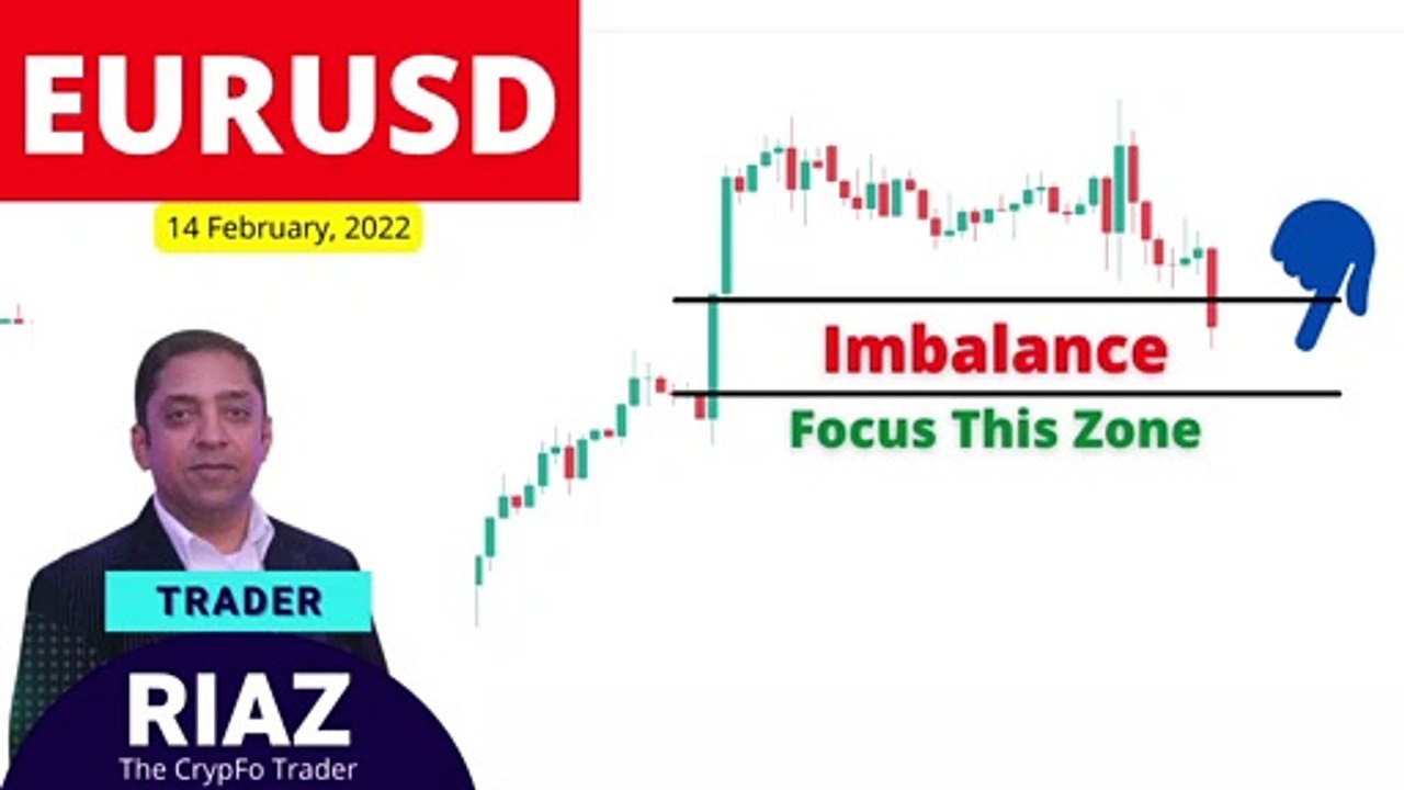 EURUSD Forecast Tomorrow - Trading in Imbalance Zone
