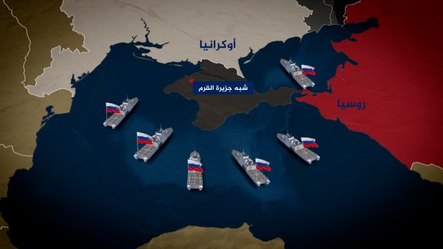 كيف ستبدأ الحرب بين روسيا وأوكرانيا؟