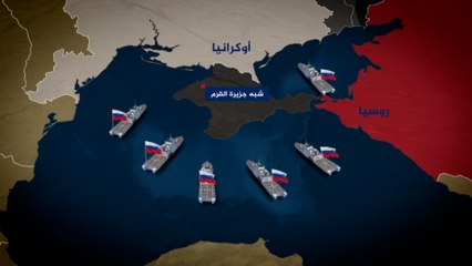 كيف ستبدأ الحرب بين روسيا وأوكرانيا؟