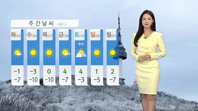 [날씨] 오늘 큰 추위 없지만, 곳곳 눈비...강원 산간 많은 눈 / YTN