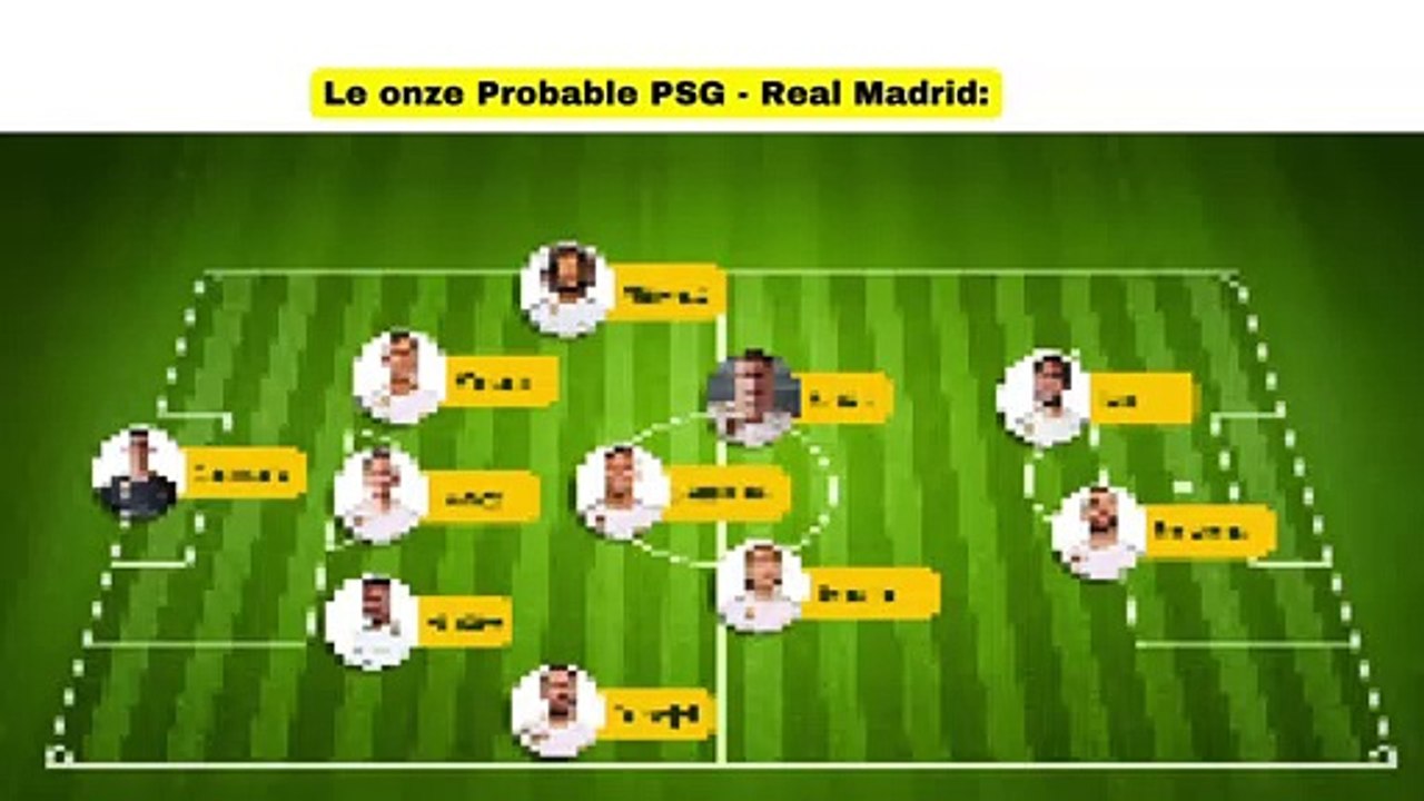 Le onze Probable PSG - Real Madrid