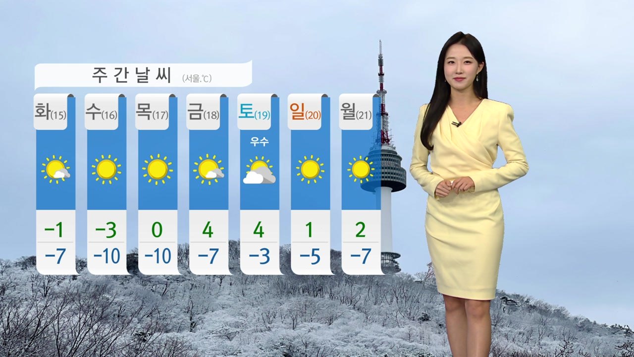 [날씨] 오늘 전국 흐리고 비·눈…강원 산간 대설 / YTN