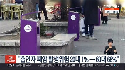 질병청 "흡연자 폐암 발생위험 20대 1%→60대 68%"
