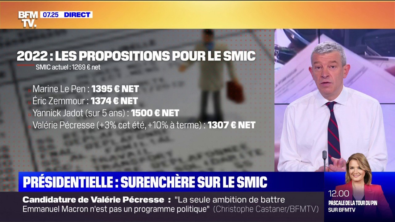 Présidentielle: les candidats surenchérissent sur les promesses d'augmentation du Smic