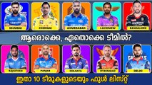 IPL 2022 Mega Auction: Full Squads of All 10 Teams | Check Names Here | Oneindia Malayalam