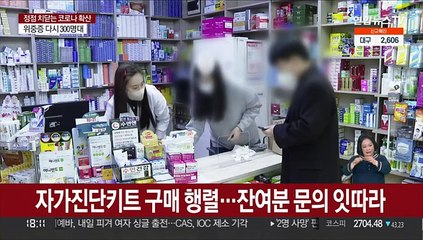 코로나 대비 '상비약' 인기…비대면 진료도 급증