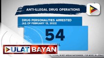 54 drug suspects, naaresto sa anti-illegal drug operations ng otoridad