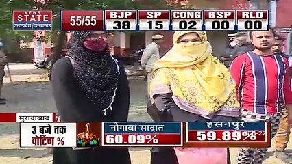 UP Election 2022 : Moradabad में अब तक 50 फीसदी से ज्यादा की वोटिंग हुई | UP Chunav |
